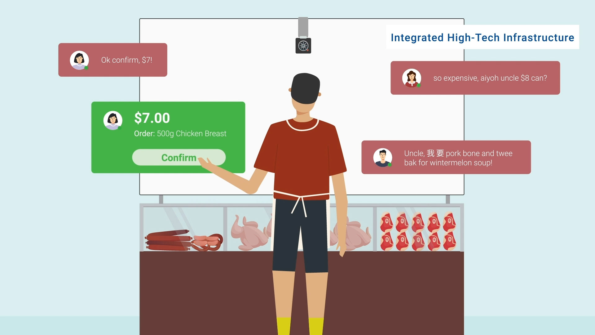 The Future of Singapore’s Wet Markets Process Image 1